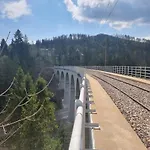 Wislanskie Skije * Wisła